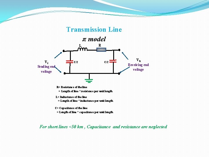 Transmission Line π model L VS Sending end voltage C/2 R C/2 VR Receiving