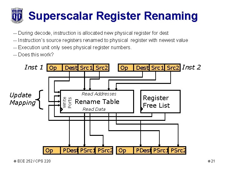 Superscalar Register Renaming -- During decode, instruction is allocated new physical register for dest