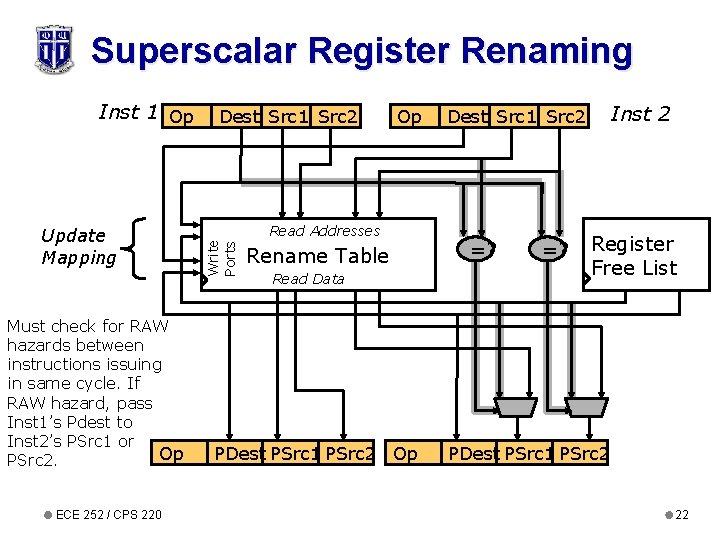 Superscalar Register Renaming Update Mapping Must check for RAW hazards between instructions issuing in