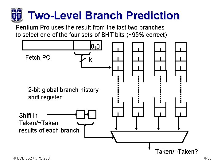 Two-Level Branch Prediction Pentium Pro uses the result from the last two branches to