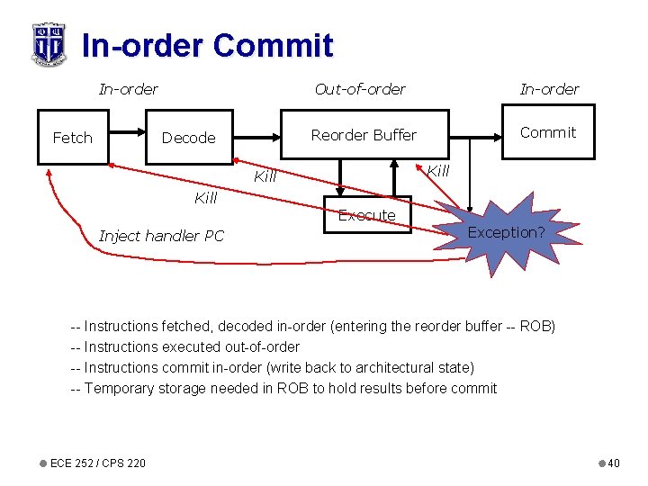 In-order Commit In-order Fetch Decode Out-of-order In-order Reorder Buffer Commit Kill Inject handler PC