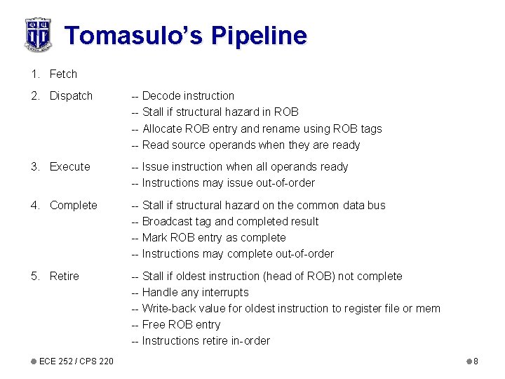 Tomasulo’s Pipeline 1. Fetch 2. Dispatch -- Decode instruction -- Stall if structural hazard