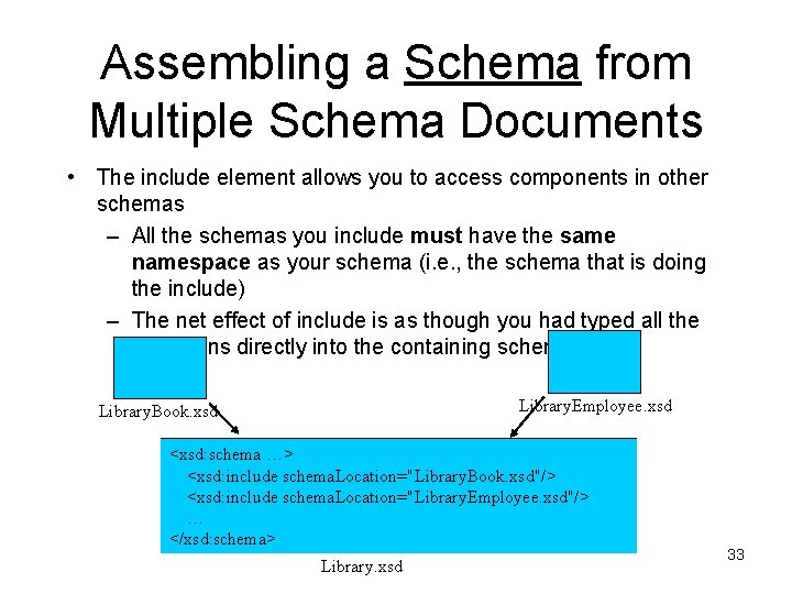 Assembling a Schema from Multiple Schema Documents • The include element allows you to