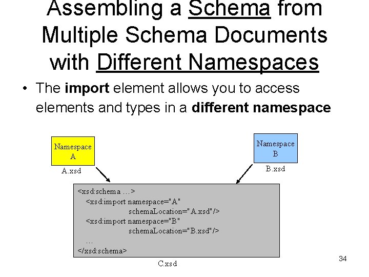 Assembling a Schema from Multiple Schema Documents with Different Namespaces • The import element