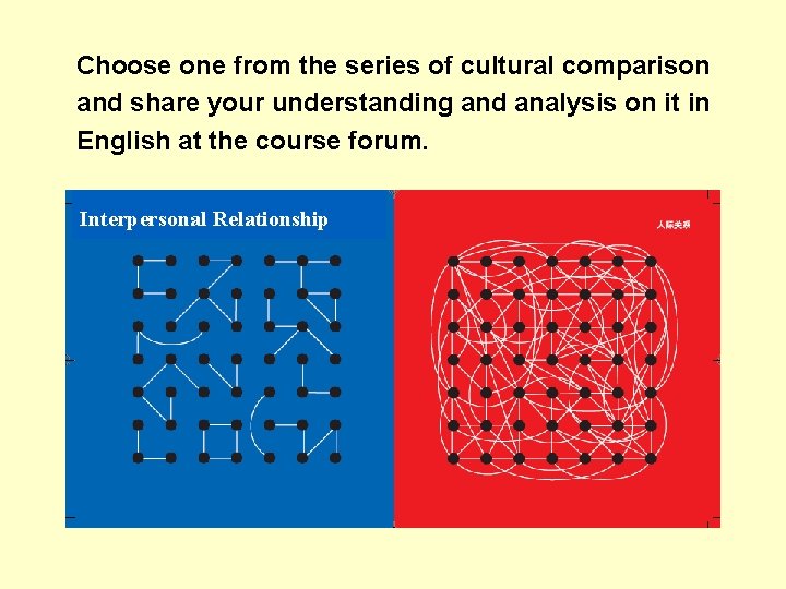 Choose one from the series of cultural comparison and share your understanding and analysis