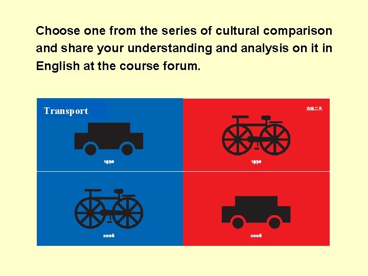 Choose one from the series of cultural comparison and share your understanding and analysis