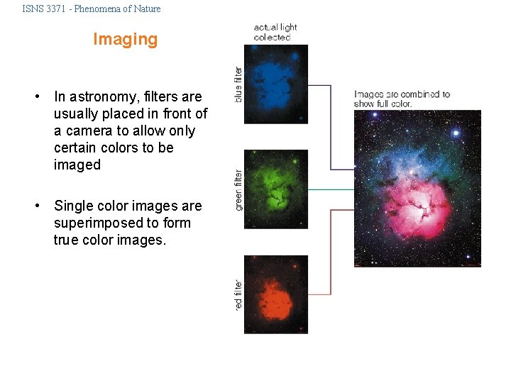 ISNS 3371 - Phenomena of Nature Imaging • In astronomy, filters are usually placed