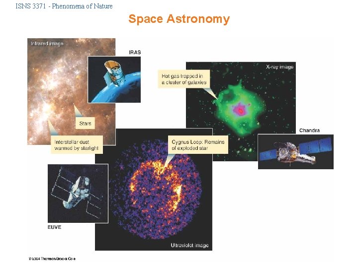 ISNS 3371 - Phenomena of Nature Space Astronomy 