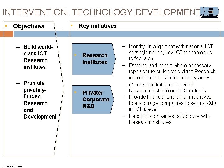 INTERVENTION: TECHNOLOGY DEVELOPMENT • Objectives – Build worldclass ICT Research institutes – Promote privatelyfunded