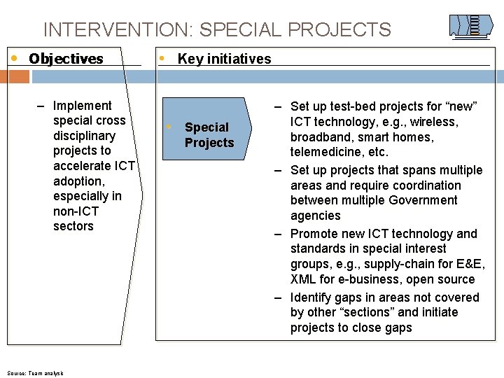 INTERVENTION: SPECIAL PROJECTS • Objectives – Implement special cross disciplinary projects to accelerate ICT