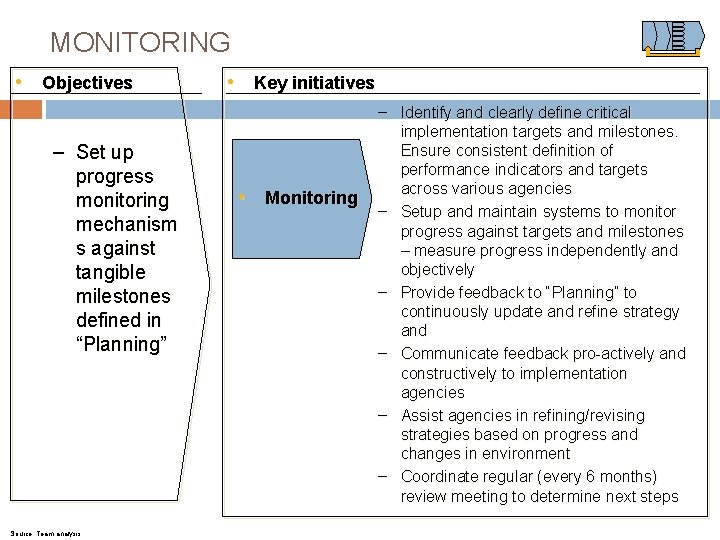 MONITORING • Objectives – Set up progress monitoring mechanism s against tangible milestones defined