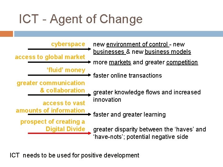 ICT - Agent of Change cyberspace access to global market ‘fluid’ money greater communication