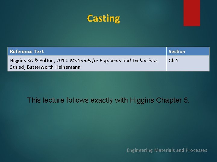Casting Reference Text Section Higgins RA & Bolton, 2010. Materials for Engineers and Technicians,