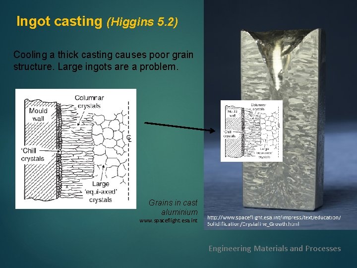 Ingot casting (Higgins 5. 2) Cooling a thick casting causes poor grain structure. Large