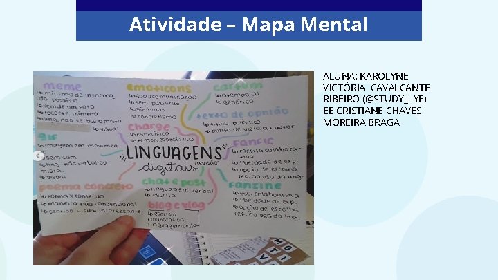 Atividade – Mapa Mental ALUNA: KAROLYNE VICTÓRIA CAVALCANTE RIBEIRO (@STUDY_LYE) EE CRISTIANE CHAVES MOREIRA