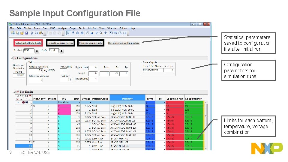 Sample Input Configuration File Statistical parameters saved to configuration file after initial run Configuration