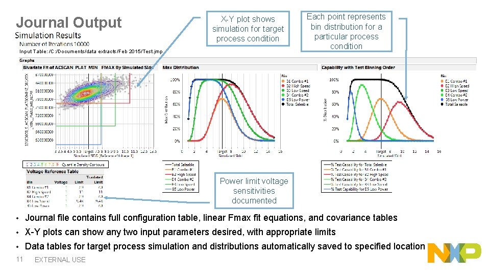 Journal Output X-Y plot shows simulation for target process condition Input Table: /C: /Documents/data