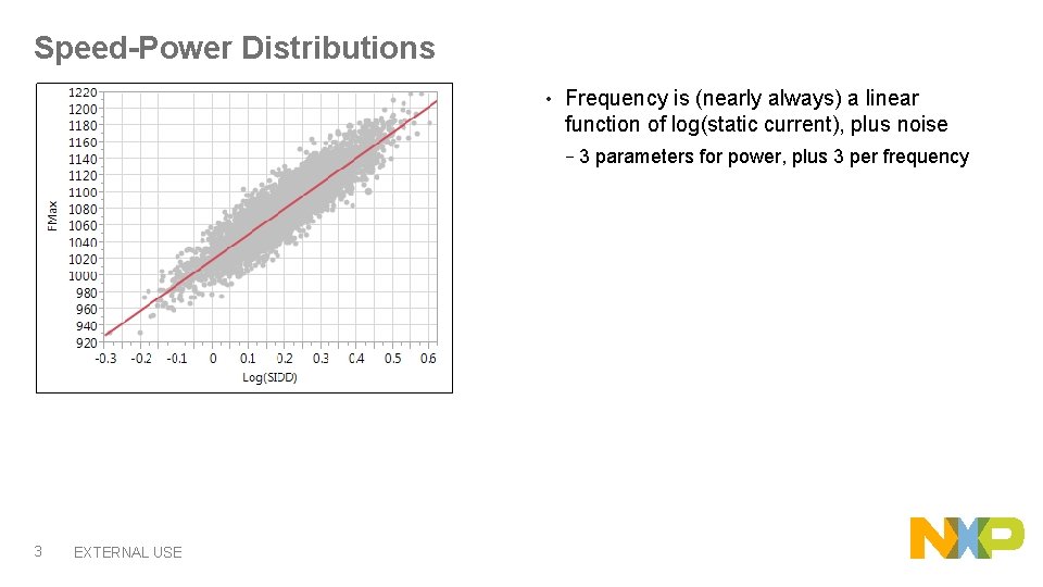 Speed-Power Distributions • Frequency is (nearly always) a linear function of log(static current), plus