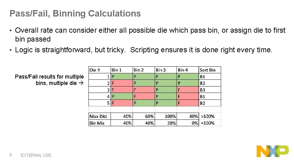 Pass/Fail, Binning Calculations Overall rate can consider either all possible die which pass bin,