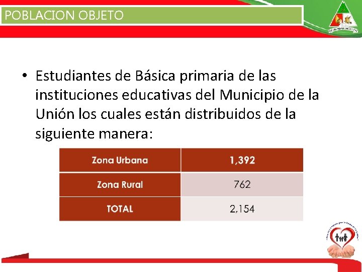 POBLACION OBJETO • Estudiantes de Básica primaria de las instituciones educativas del Municipio de