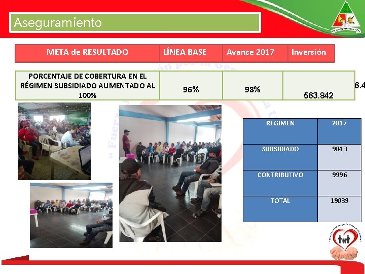 Aseguramiento META de RESULTADO PORCENTAJE DE COBERTURA EN EL RÉGIMEN SUBSIDIADO AUMENTADO AL 100%