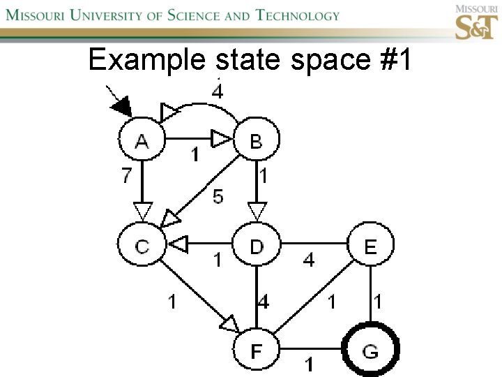 Example state space #1 