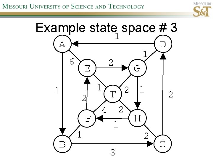 Example state space # 3 