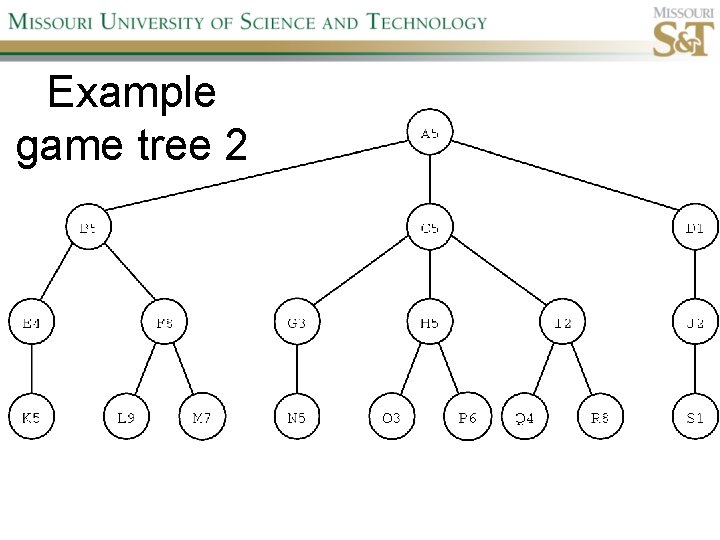 Example game tree 2 