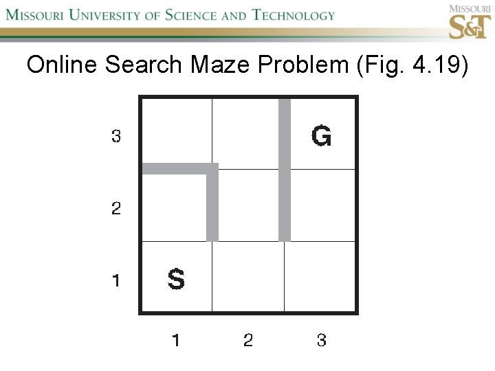 Online Search Maze Problem (Fig. 4. 19) 