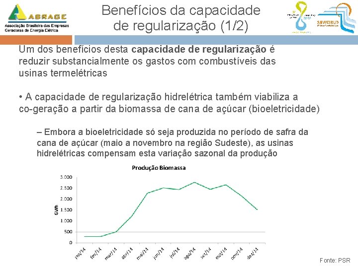 Benefícios da capacidade de regularização (1/2) Um dos benefícios desta capacidade de regularização é