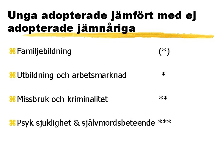 Unga adopterade jämfört med ej adopterade jämnåriga z Familjebildning z Utbildning och arbetsmarknad z