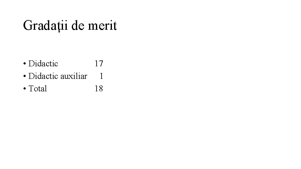 Gradații de merit • Didactic 17 • Didactic auxiliar 1 • Total 18 