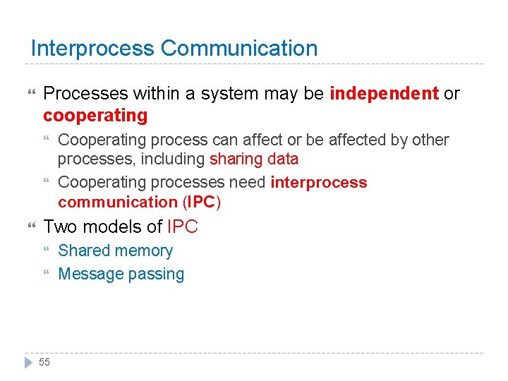 Interprocess Communication Processes within a system may be independent or cooperating Cooperating process can