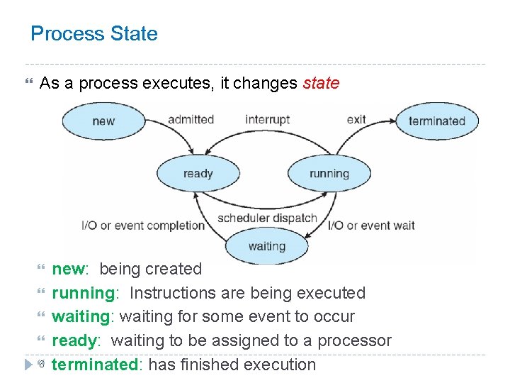 Process State As a process executes, it changes state 6 new: being created running: