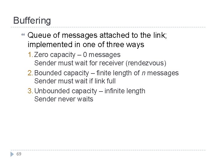 Buffering Queue of messages attached to the link; implemented in one of three ways