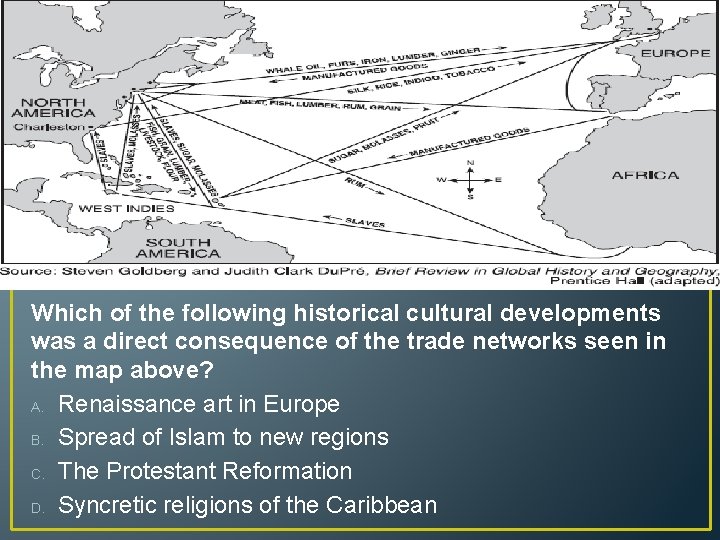 Which of the following historical cultural developments was a direct consequence of the trade