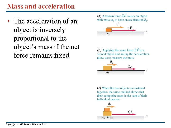 Chapter 4 Newtons Laws of Motion Power Point