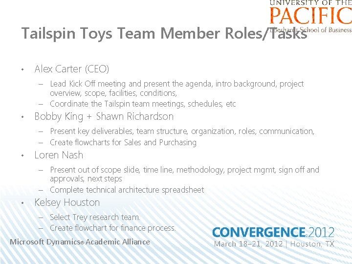 Tailspin Toys Team Member Roles/Tasks • Alex Carter (CEO) – Lead Kick Off meeting