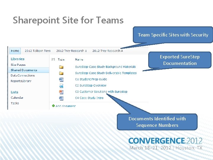 Sharepoint Site for Teams Team Specific Sites with Security Exported Sure. Step Documentation Documents