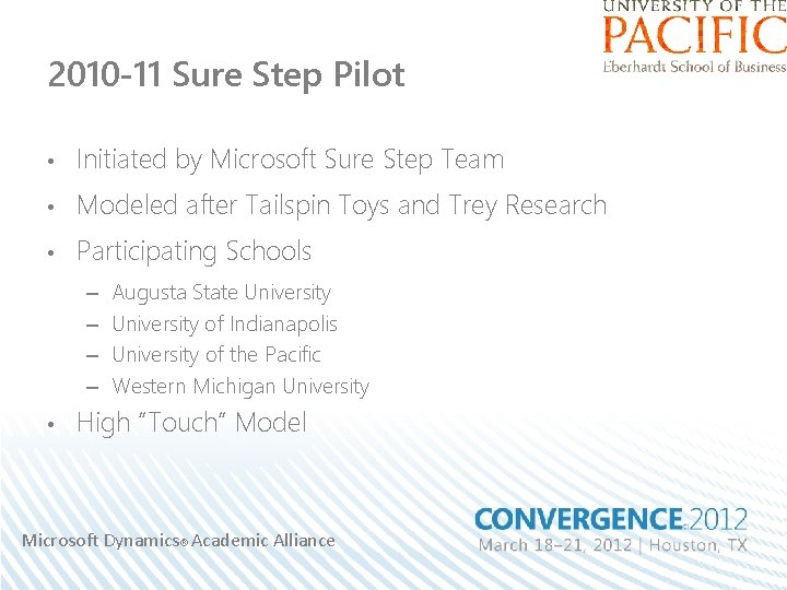 2010 -11 Sure Step Pilot • Initiated by Microsoft Sure Step Team • Modeled