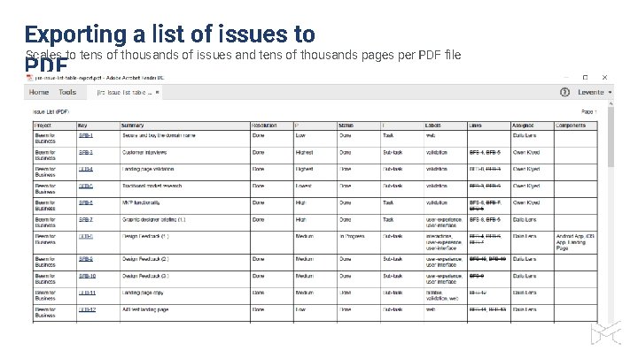 Exporting a list of issues to Scales to tens of thousands of issues and