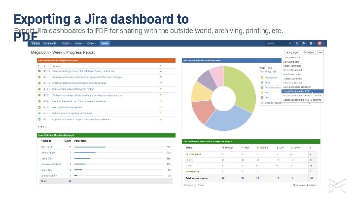 Exporting a Jira dashboard to Export Jira dashboards to PDF for sharing with the
