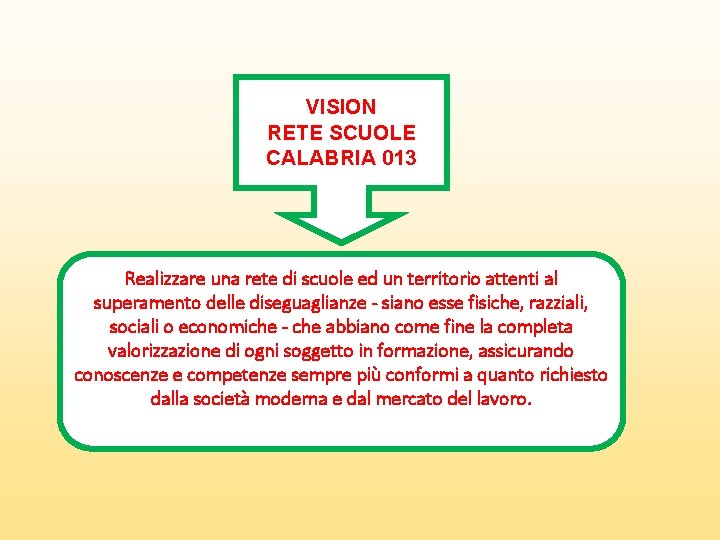 VISION RETE SCUOLE CALABRIA 013 Realizzare una rete di scuole ed un territorio attenti