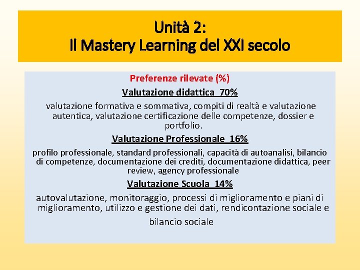 Unità 2: Il Mastery Learning del XXI secolo Preferenze rilevate (%) Valutazione didattica 70%