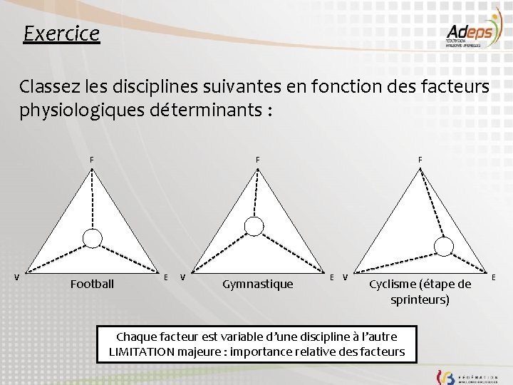 Exercice Classez les disciplines suivantes en fonction des facteurs physiologiques déterminants : F V