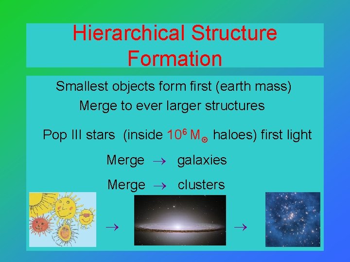 Hierarchical Structure Formation Smallest objects form first (earth mass) Merge to ever larger structures