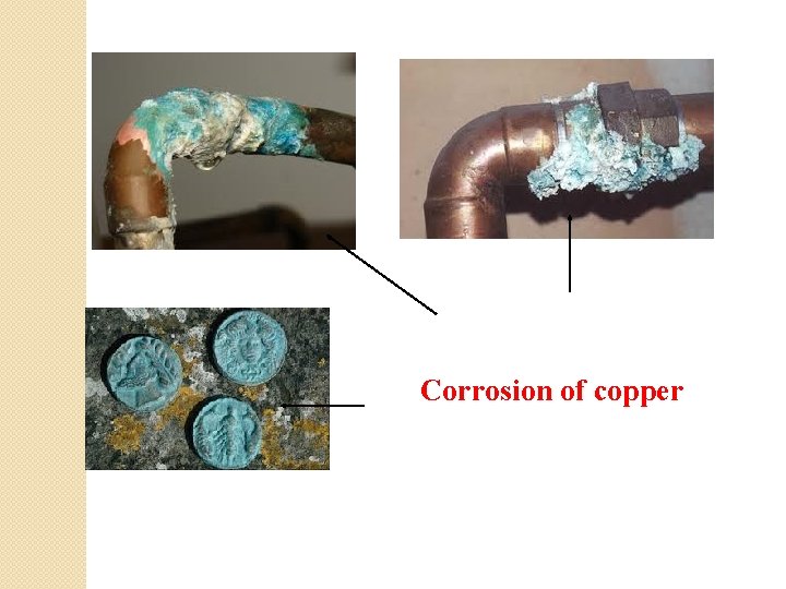 Corrosion of copper 