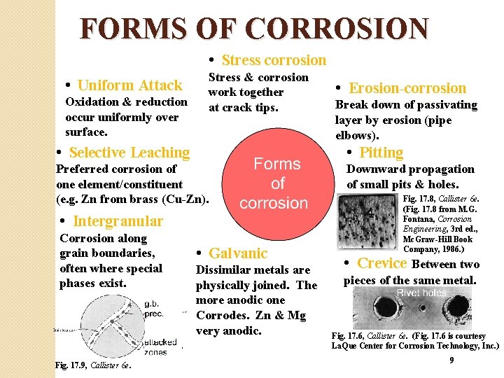 FORMS OF CORROSION • Stress corrosion • Uniform Attack Oxidation & reduction occur uniformly
