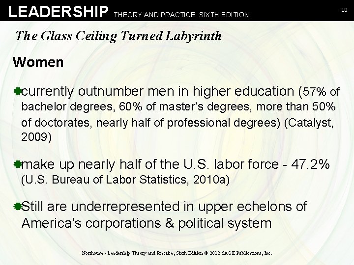 LEADERSHIP THEORY AND PRACTICE SIXTH EDITION The Glass Ceiling Turned Labyrinth Women ®currently outnumber