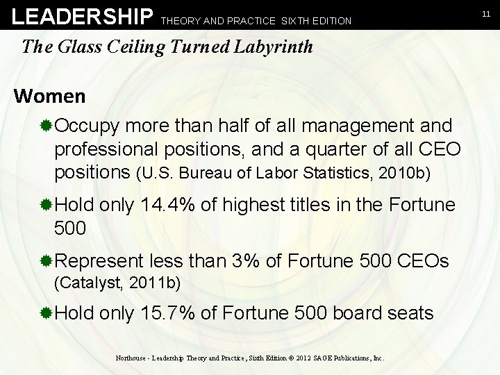 LEADERSHIP THEORY AND PRACTICE SIXTH EDITION The Glass Ceiling Turned Labyrinth Women ®Occupy more